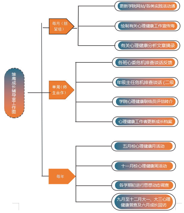 屏幕截图 2021-06-17 183510.png